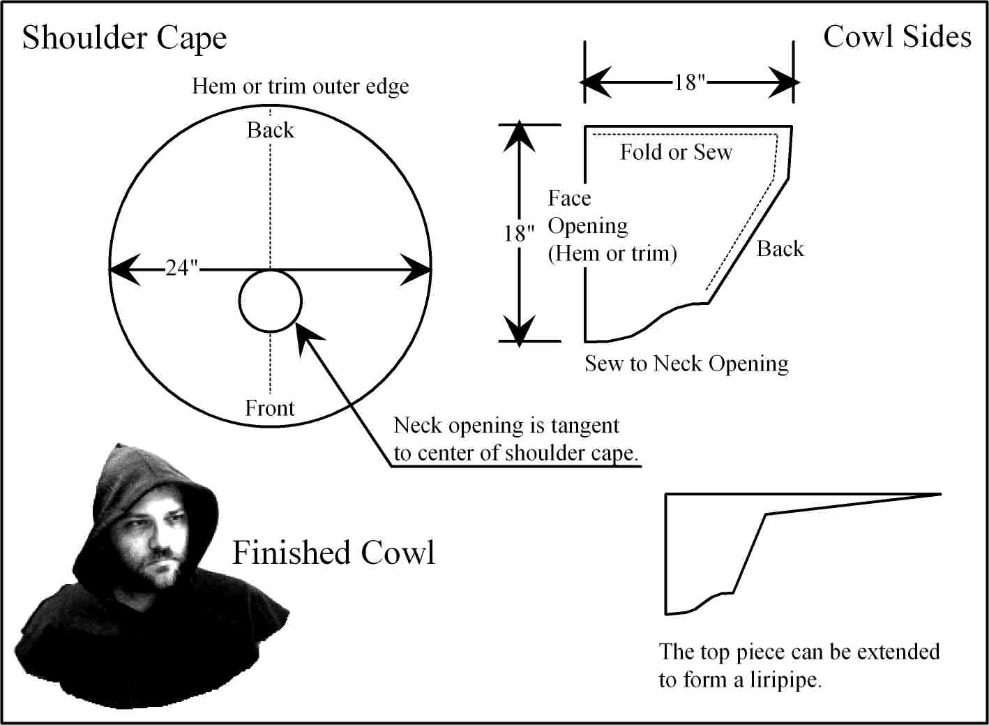 Hood Pattern Layout